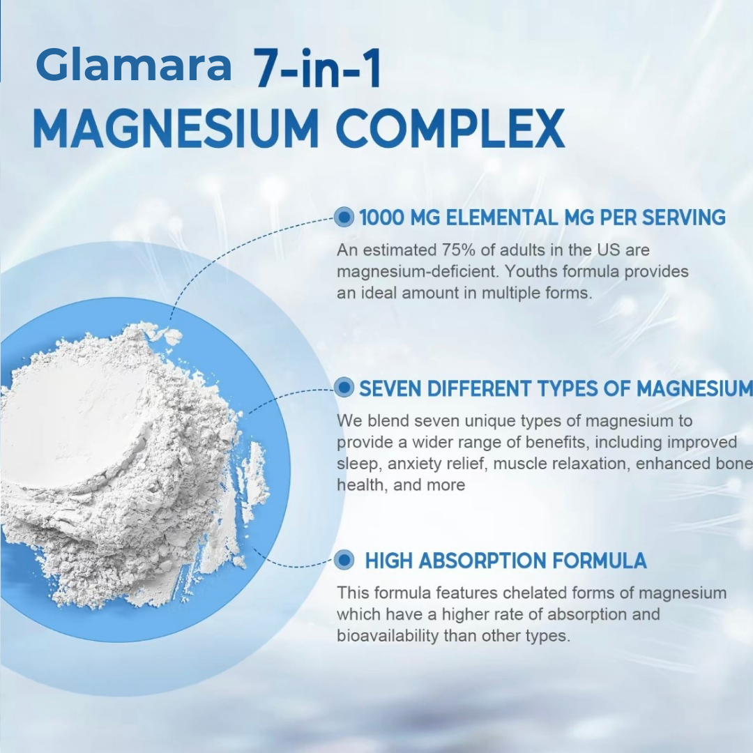 10-in-1 Magnesium Complex