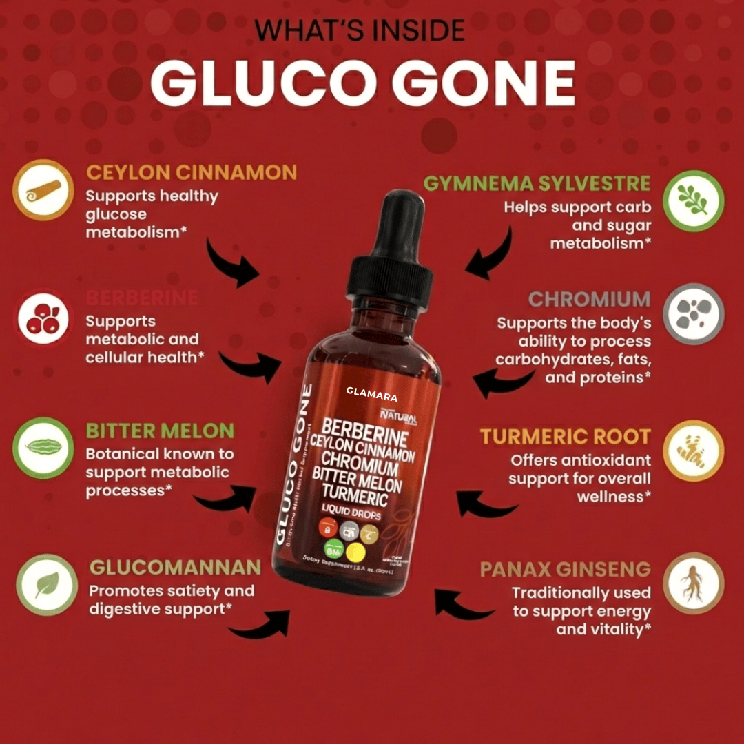 Glamara Natural Gluco-Gone