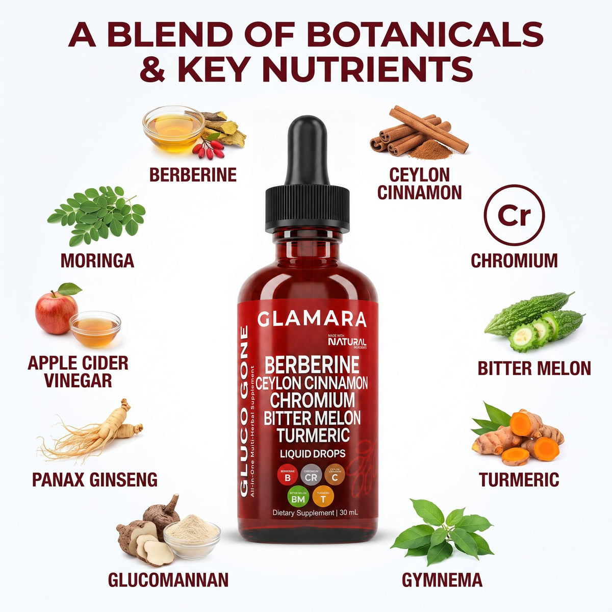 Glamara Natural Gluco-Gone