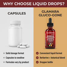 Glamara Natural Gluco-Gone