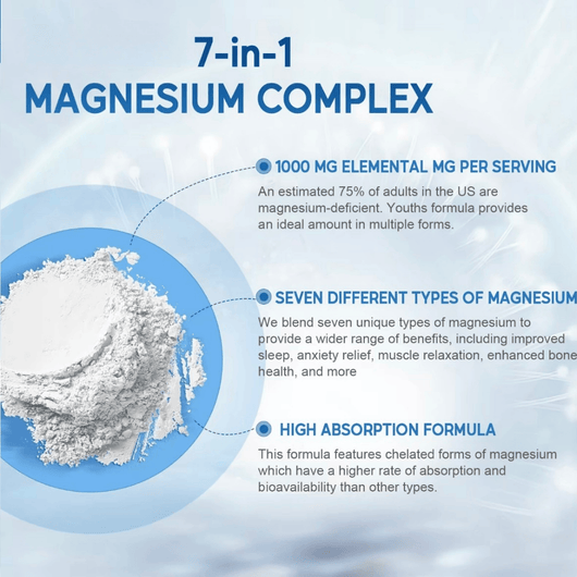 Glamara 7-IN-1 Magnesium Complex