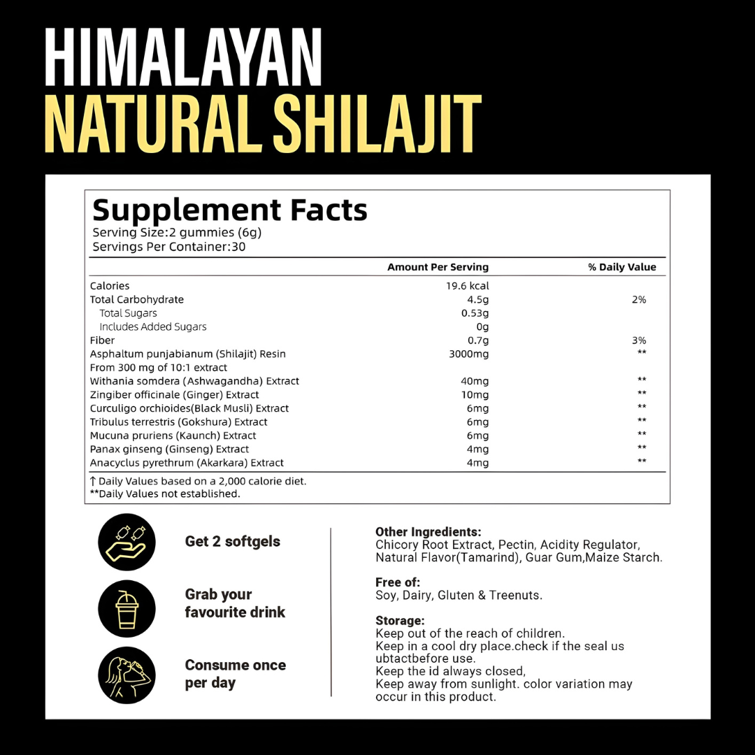 Himalayan Shilajit Gummies