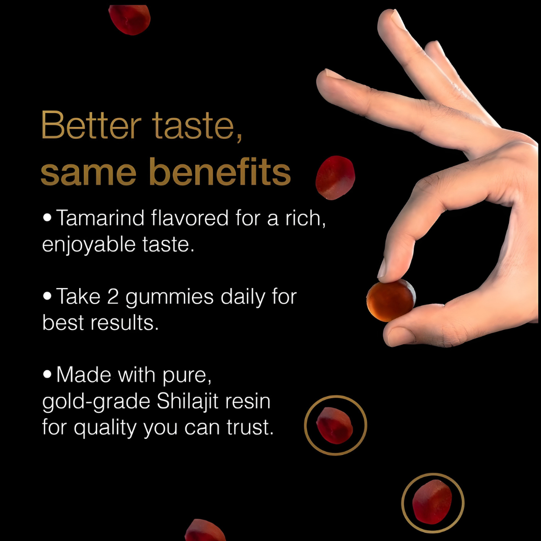 Shilajit Gummies