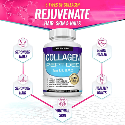 GLAMARA 5-IN-1 Multi Collagen Peptides