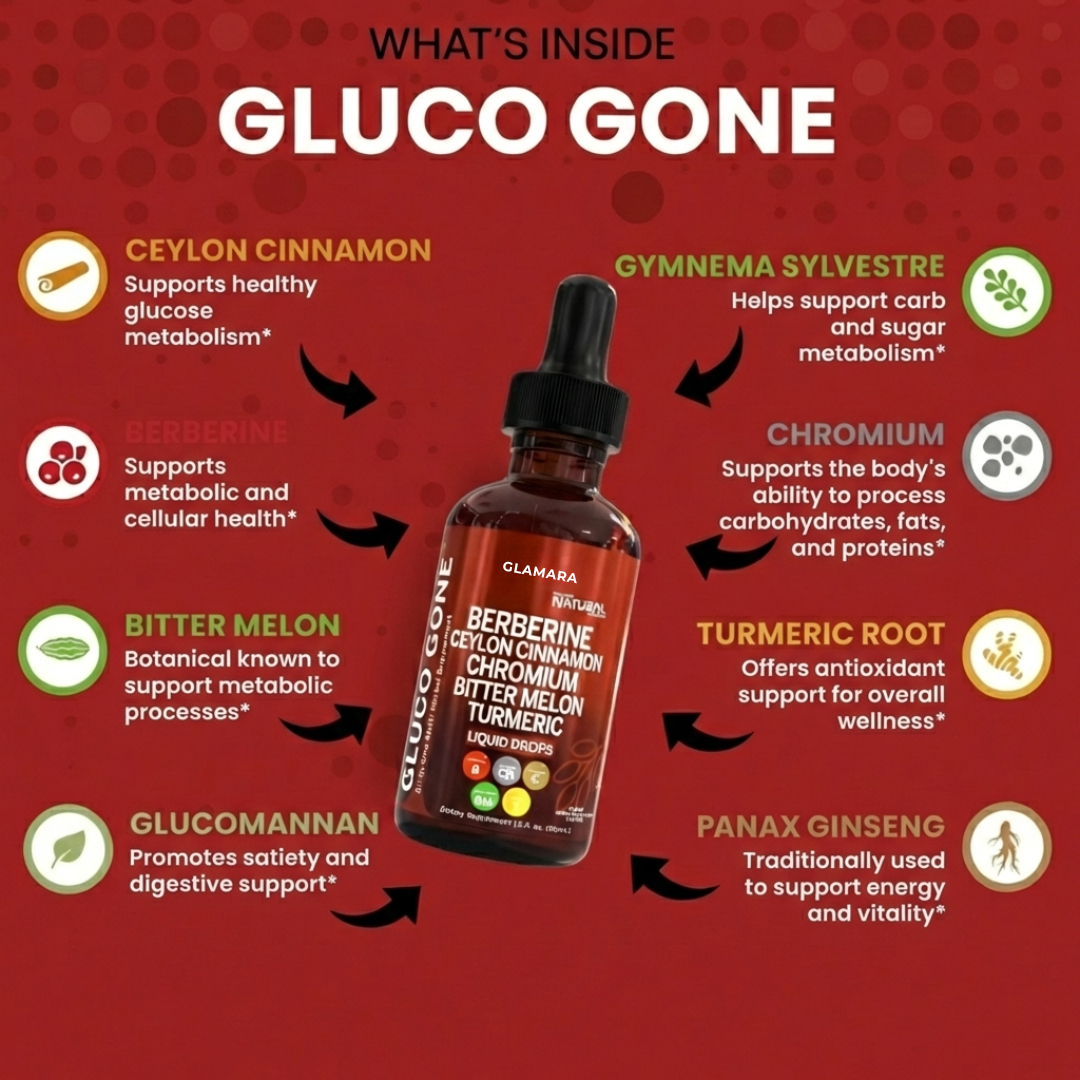 Natural Gluco-Gone