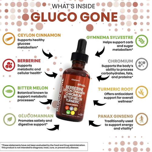Gluco Gone natural