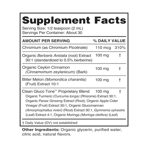 Natural Gluco Gone Drops
