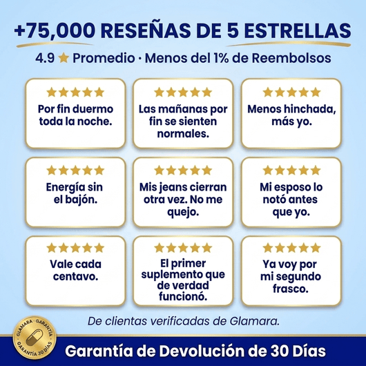 Glamara Complejo de Magnesio 8-en-1