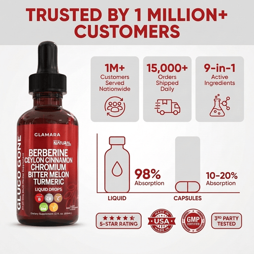 Natural Gluco-Gone