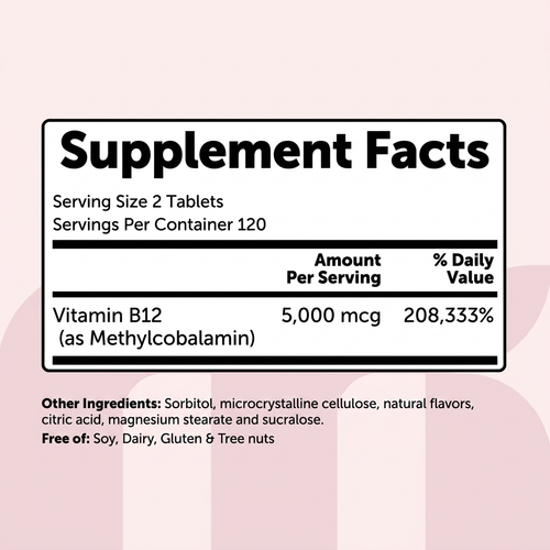 Vitamin B12