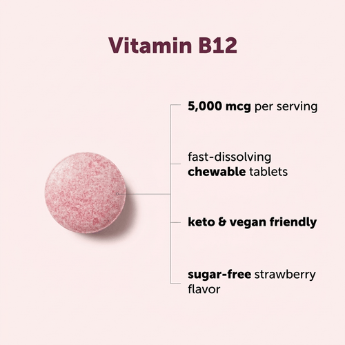Vitamin B12